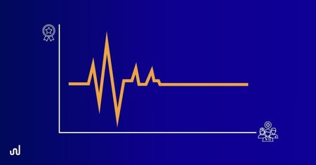 The Impact of Employee Experience on Hospital Performance - Welliba Research