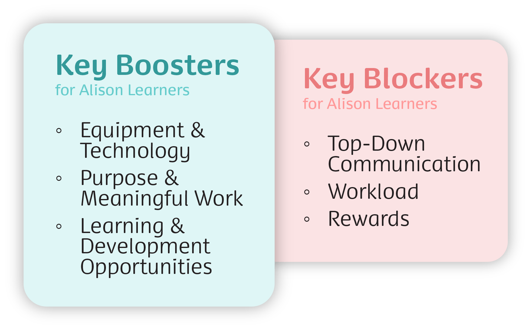 Alison Key Boosters & Blockers