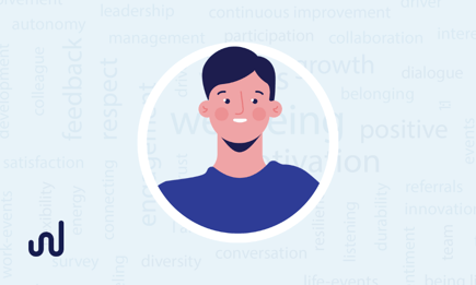 Welliba helping employees connect to their purpose at work 
