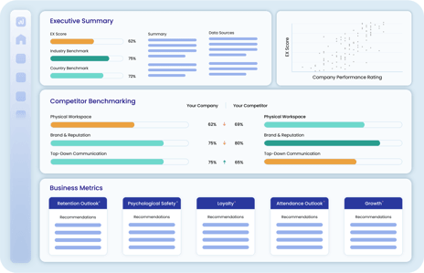 Excelerate Dashboard Example