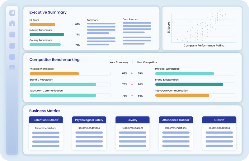 Excelerate Dashboard