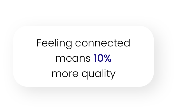 Feeling connected means 10% more quality Feeling connected means 10% more quality