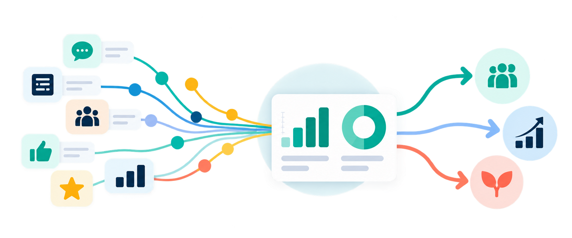 Multiple people and business signals flowing into clear workforce insights and outcomes Multiple people and business signals flowing into clear workforce insights and outcomes